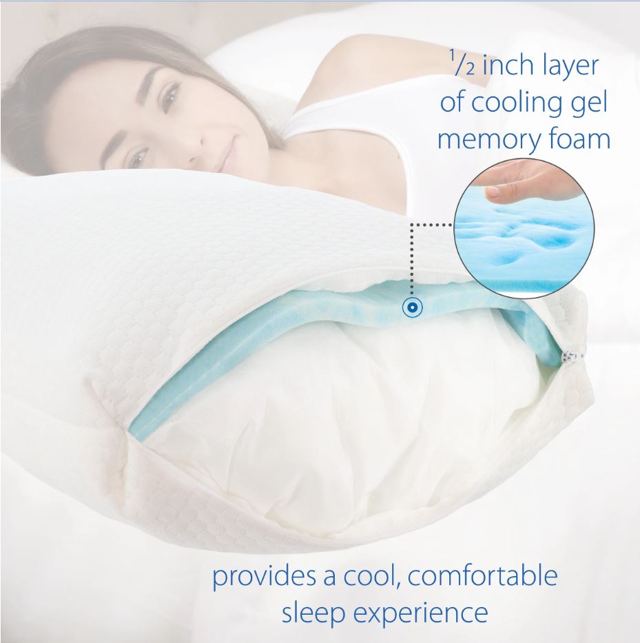 MediSports Adjustable-Loft Fiber Comfort Pillow - MediSportsUSA