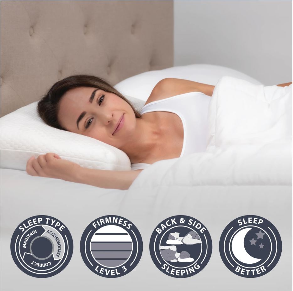 MediSports Adjustable-Loft Fiber Comfort Pillow - MediSportsUSA