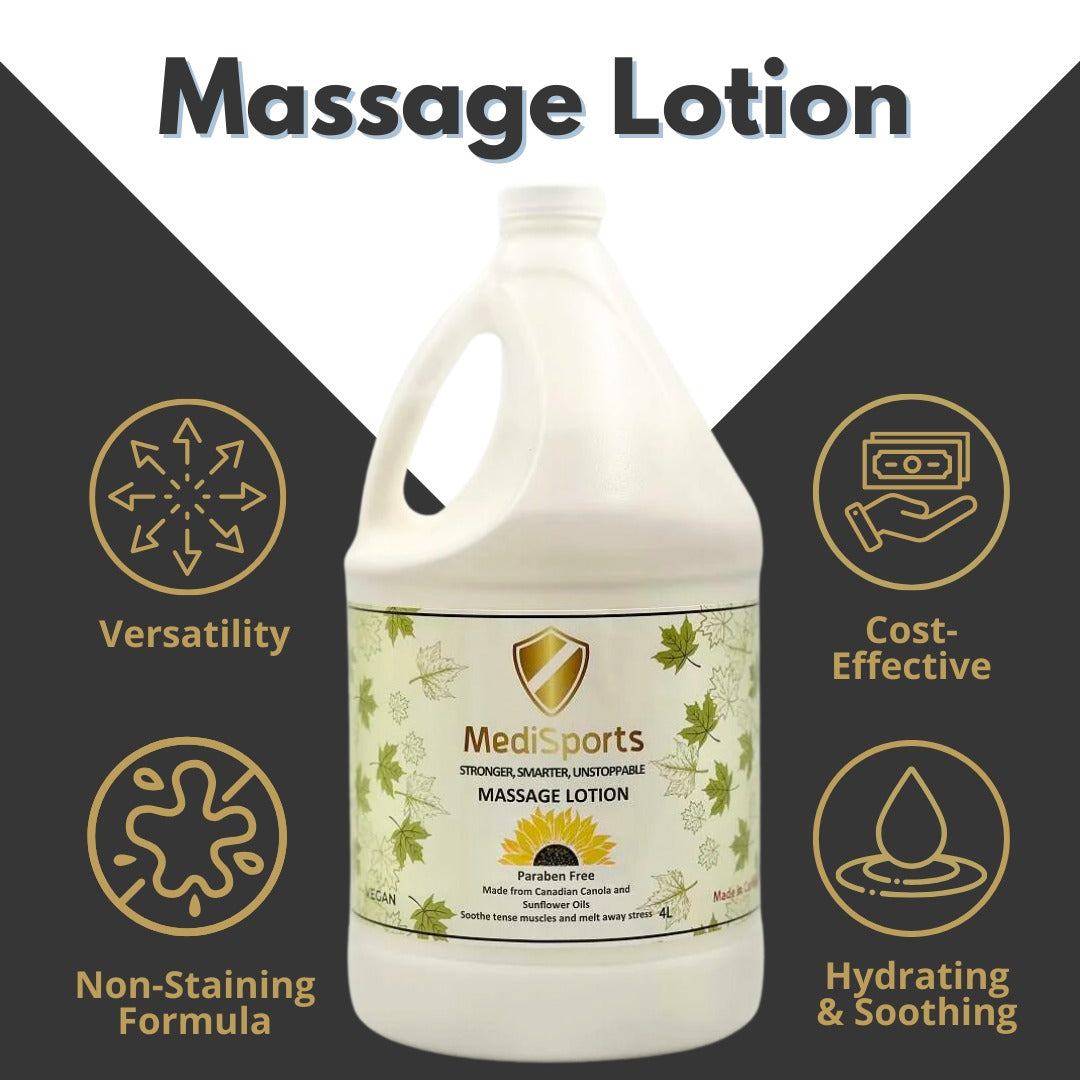 MediSports VEGAN Massage Lotion – 4 Litre - MediSportsUSA