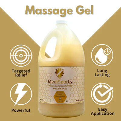 MediSports Natural Massage Gel – 4 Litre - MediSportsUSA
