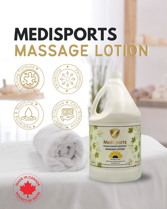 MediSports VEGAN Massage Lotion – 4 Litre - MediSportsUSA