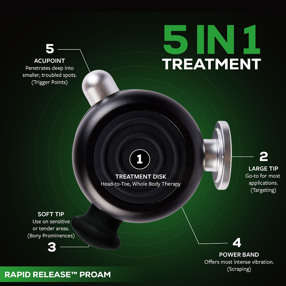 Rapid Release® ProAm - MediSportsUSA